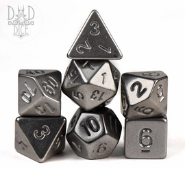 Faux Plate 7pc RPG Dice Set