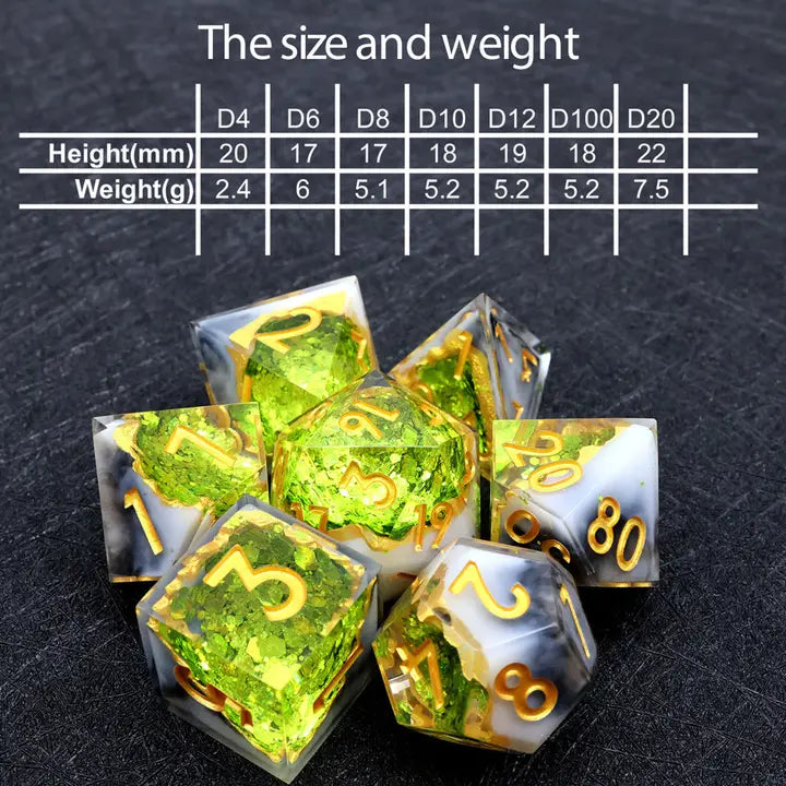 Arctic Emerald Geode - Sharp Edge Dice Set - 0