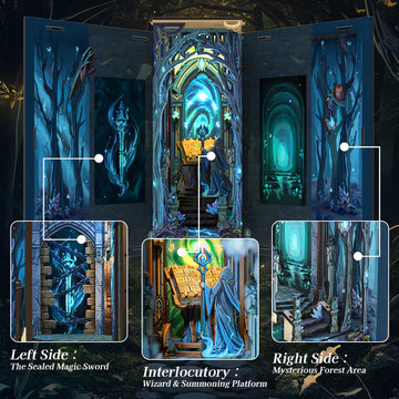 Gate of Wonderland Book Nook Side Panel Details