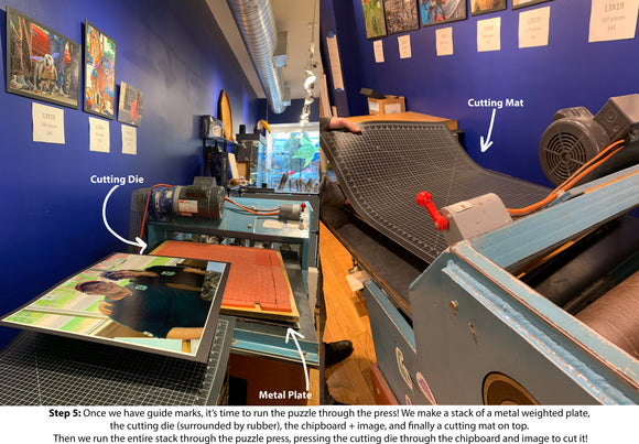 Inside a workshop where custom jigsaw puzzles are made. A cutting die is seen aligned with a colorful photo, ready to be pressed through the machine on a cutting mat. The workspace features a blue wall with various jigsaw puzzle images displayed nearby.