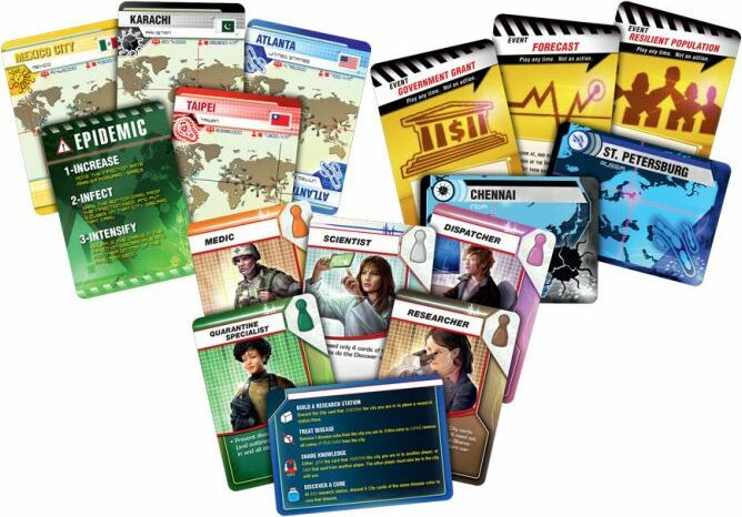 A collection of Pandemic board game components including city cards for locations such as Karachi, Atlanta, Taipei, and Chennai. The image displays various character cards including Medic, Scientist, Dispatcher, Researcher, and Quarantine Specialist, along with event cards labeled 'Forecast', 'Government Grant', and 'Resilient Population'. The cards are colorful and showcase different game mechanics pertinent to cooperative gameplay.