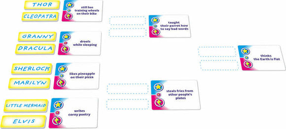 Champions! game by Repos, featuring colorful character cards. The cards depict quirky personas like Thor, Cleopatra, and Elvis, each with humorous descriptions, fostering creative gameplay and laughter.