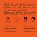 Rory's Story Cubes Classic game by Zygomatic featuring nine story cubes. The game promotes imaginative storytelling, suitable for ages 6 and up. Includes instructions and represents a fun and creative activity for 1 or more players. Ideal for bedtime stories, icebreakers, and creative inspiration.
