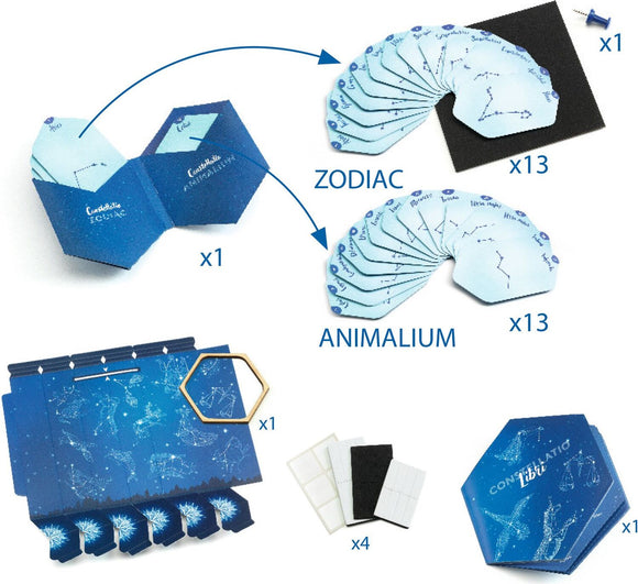Constellations DIY Craft Kit