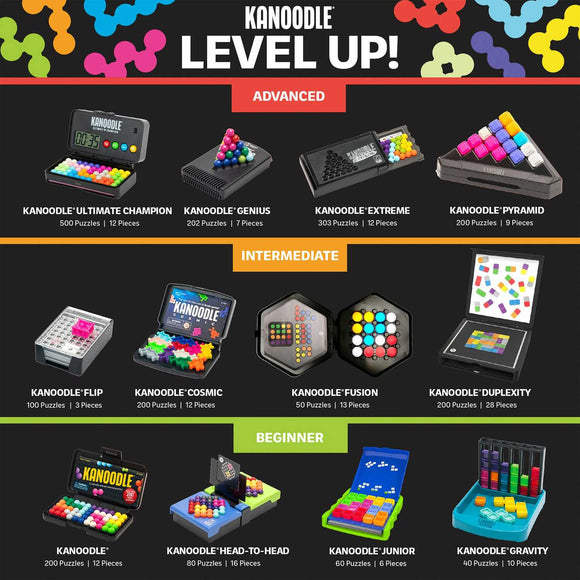 Kanoodle Pyramid by Educational Insight is a mechanical puzzle featuring 200 colorful pieces designed in a pyramid shape. Ideal for stimulating brain development and enhancing spatial reasoning skills, this puzzle provides a fun and engaging challenge for players of all ages.