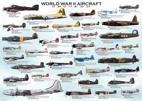World War Ii Aircraft 1000-piece Puzzle