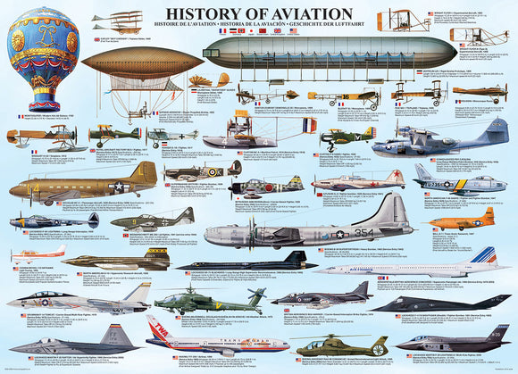 History Of Aviation 1000-piece Puzzle