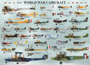 World War I Aircraft 1000-piece Puzzle