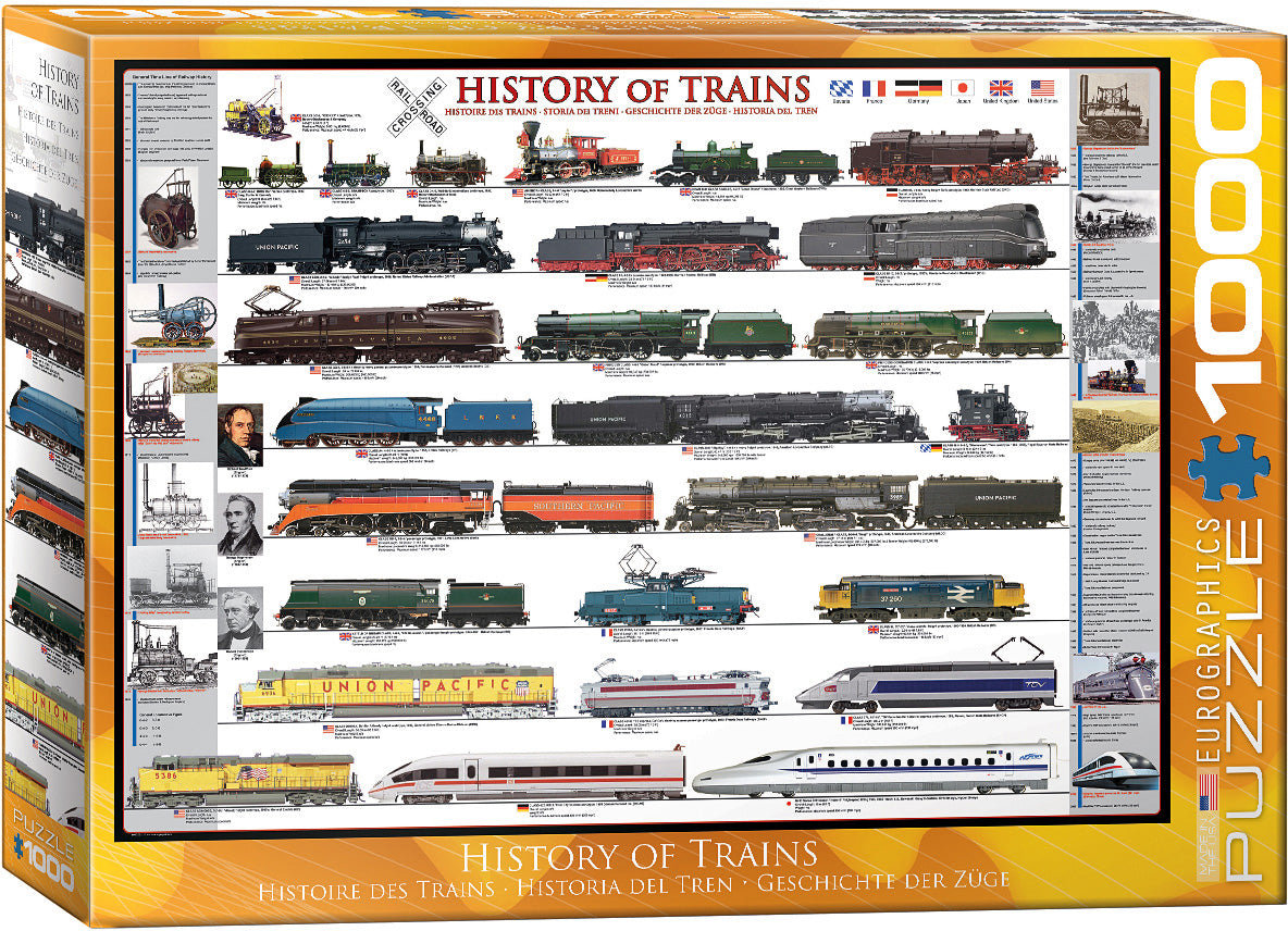 A colorful jigsaw puzzle box titled 'History of Trains' by Eurographics, featuring various types of trains from different eras. The puzzle shows detailed illustrations of locomotives, rail cars, and historical train models, with descriptions and labels in multiple languages including English, French, German, Italian, and Spanish. The design is visually informative, showcasing the evolution of trains.