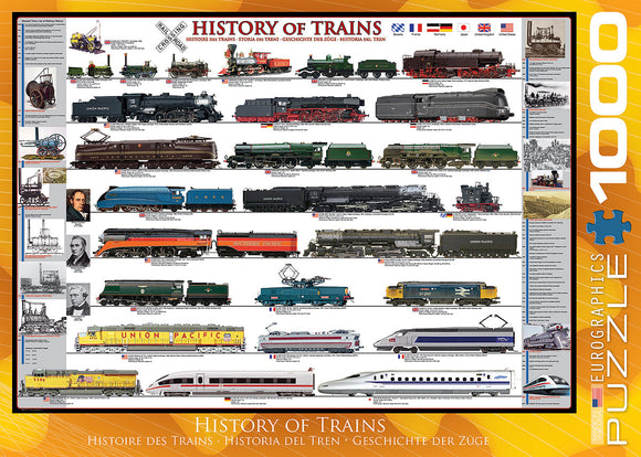 Eurographics jigsaw puzzle titled 'History of Trains' featuring a detailed timeline of various train models, including steam locomotives and modern trains. The puzzle showcases illustrations of historical trains from different countries, with informative captions and images highlighting the development of train technology through the ages.