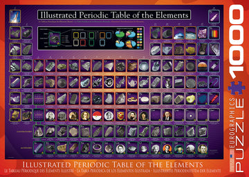 Illustrated Periodic Table Of The Elements 1000-piece Puzzle