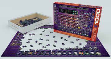 Illustrated Periodic Table Of The Elements 1000-piece Puzzle