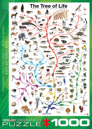 The Tree Of Life 1000-piece Puzzle