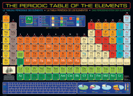 A detailed jigsaw puzzle featuring The Periodic Table of the Elements by Eurographics. The puzzle displays colorful boxes for each element, including atomic numbers, symbols, and names in multiple languages, set against a black background. It provides educational content and artistic design, making it perfect for science enthusiasts and puzzle lovers alike.