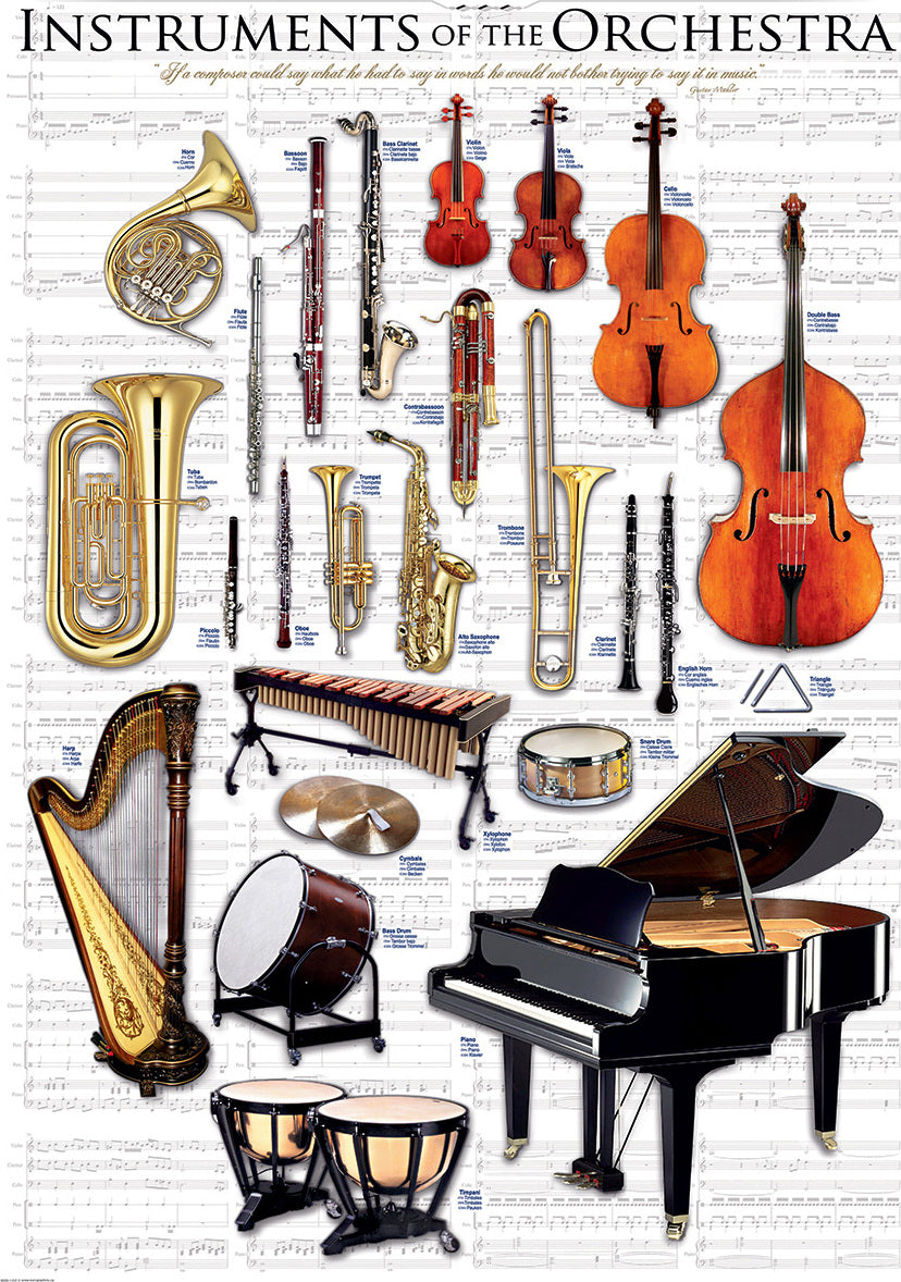 Instruments of the Orchestra | EurekaPuzzles