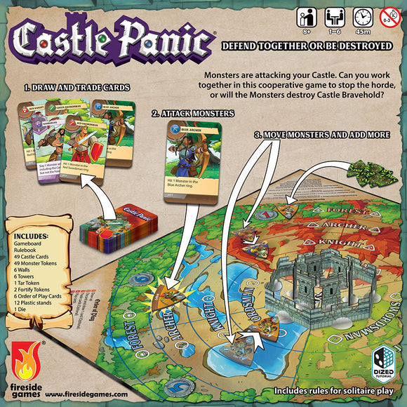 Castle Panic: 2nd Edition game board showcasing the colorful layout and key components like cards and monsters. Features instructions on gameplay with graphics illustrating how to draw cards, attack monsters, and manage your castle. Includes game components like towers, monster tokens, and hero figures.