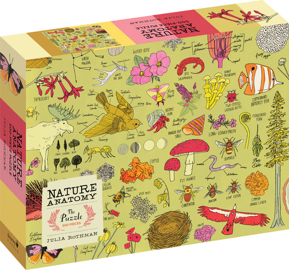 Nature Anatomy: The Puzzle (500 pieces)