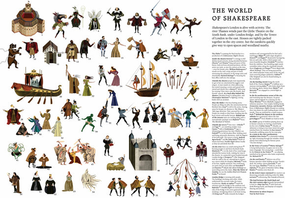 The World of Shakespeare jigsaw puzzle featuring vibrant illustrations of iconic Shakespearean characters and scenes, designed by Laurence King Publishing. The image shows a collage of actors from various plays, including kings, queens, and mythical figures, making it a delightful educational resource for fans of Shakespeare.
