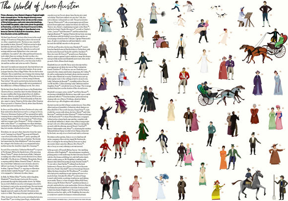 The World of Jane Austen jigsaw puzzle featuring illustrated characters and scenes inspired by Jane Austen's novels, displaying vibrant colors and intricate designs. Perfect for fans of literature and puzzle enthusiasts, this engaging puzzle brings the classic works of Jane Austen to life.