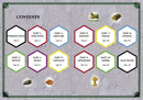 Contents page of the Catan Puzzle Book featuring hexagonal sections titled Introduction, Discover, Explore, Settle, Build, Develop, Expand, Trade, Defend, Establish, Aspire, and Solutions, with corresponding page numbers listed. Each section is accompanied by thematic icons related to Catan.