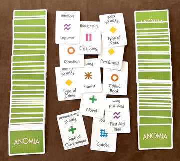 Anomia Party