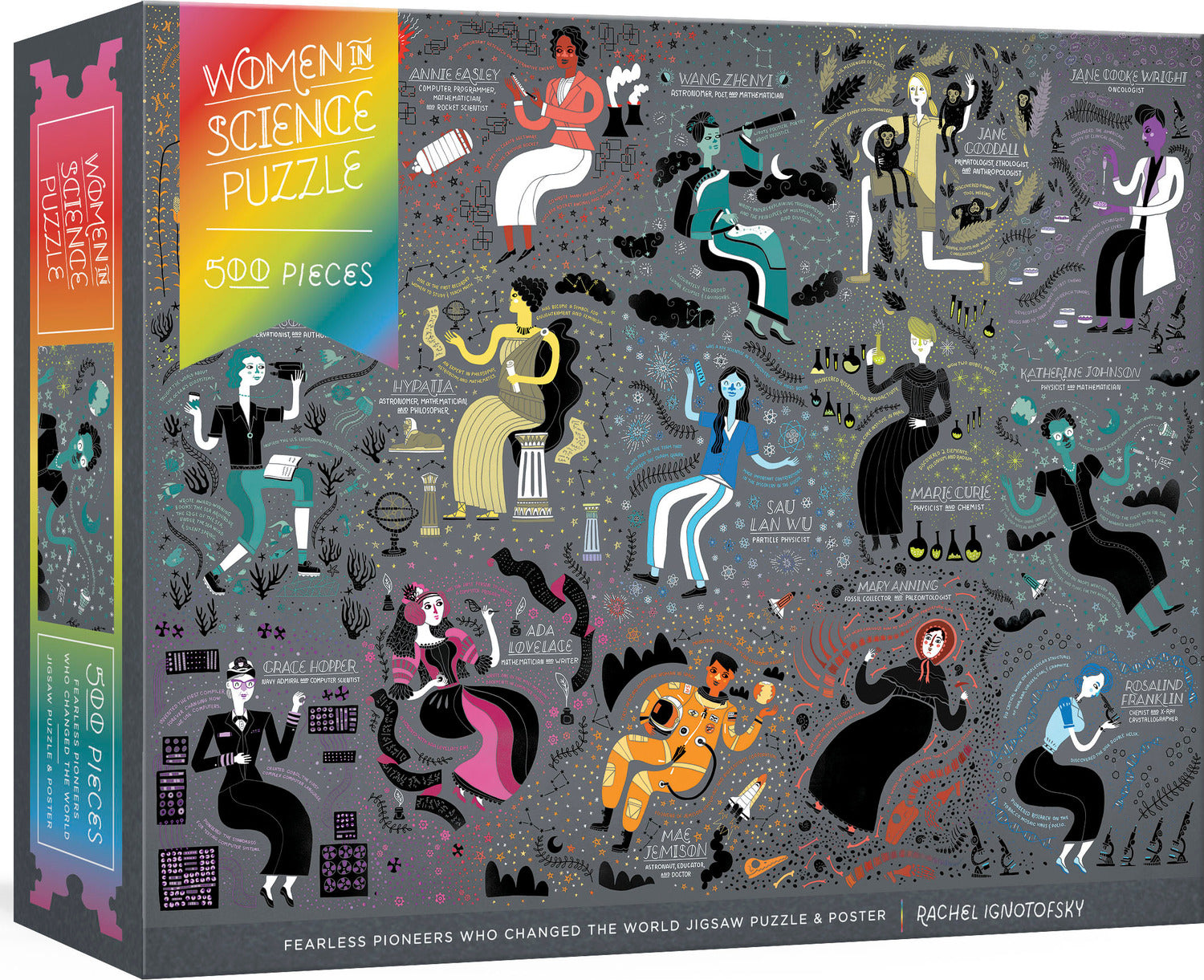 The Women in Science Puzzle by Potter Puzzles features vibrant illustrations of influential female scientists like Marie Curie, Ada Lovelace, and Jane Goodall. This 500-piece jigsaw puzzle celebrates the contributions of women in various scientific fields against a colorful and whimsical backdrop, perfect for both puzzlers and science enthusiasts.