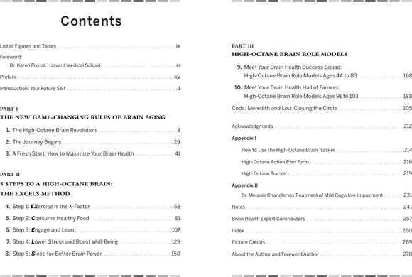 High-Octane Brain by Union Square & Co is a comprehensive guide focusing on enhancing brain health and longevity. The book includes chapters on the rules of brain aging, and a detailed action plan for maintaining cognitive vitality. Perfect for anyone interested in maximizing their mental capabilities and health through practical advice.