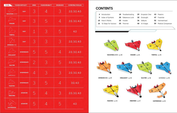 The PowerUp Paper Airplane Book by PowerUp features various paper airplane designs with detailed folding instructions, difficulty ratings, and performance metrics such as speed, maneuverability, and endurance. The two pages showcase a colorful range of airplane models including the Nakamura Lock, Invader, and Thermal, along with a contents section listing chapters and troubleshooting tips.