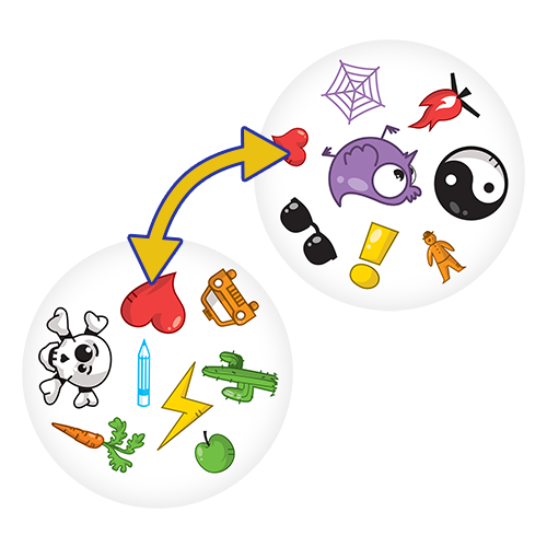 The Spot it! Box game by Zygomatic displays colorful illustrations of various playful icons, including a skull, a carrot, a monster, and other whimsical designs. The layout features two round cards with different images, connected by an animated arrow to indicate a matching gameplay element. Perfect for family fun and friendly competition.