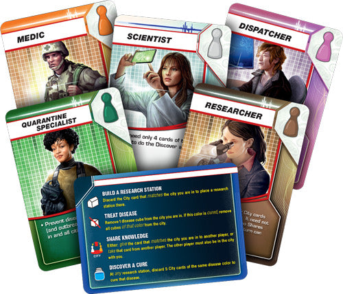 Pandemic board game components featuring character cards: Medic, Scientist, Dispatcher, Quarantine Specialist, and Researcher. Also includes a detailed instruction card outlining game strategies like building a research station, treating disease, and discovering a cure.