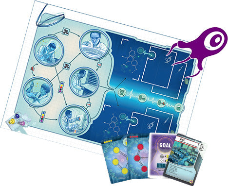 The Pandemic: In the Lab Expansion game by Z-Man Games features a colorful game board depicting scientists working with vials and lab equipment. The board includes various action spaces with icons for different laboratory tasks, illustrating the cooperative gameplay. Accompanying components visible include objectives and cards, enhancing the game's strategic depth.