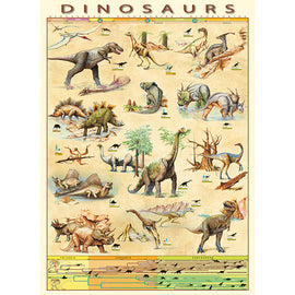 The Earth jigsaw puzzle by Eurographics featuring a colorful and detailed illustration of Earth with diverse landscapes, landmarks, and natural elements designed to challenge and entertain puzzle enthusiasts of all ages.